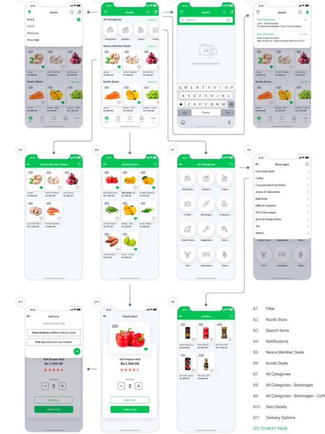 社区团购买菜app，成套完整水果生鲜电商UI源文件下载，figma