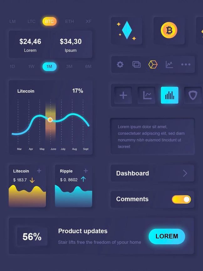 暗色新拟物风区块链相关UI KIT资源下载，新拟态UI组件套装Figma源文件下载