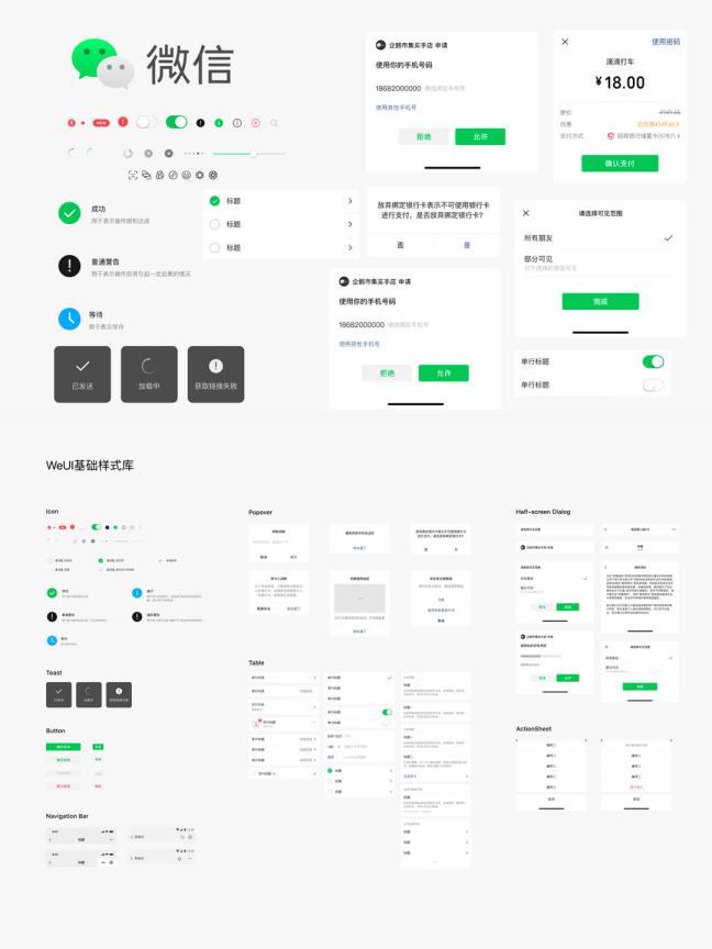 微信APP UI kit免费下载，微信UI源文件下载，微信UI组件figma源文件下载
