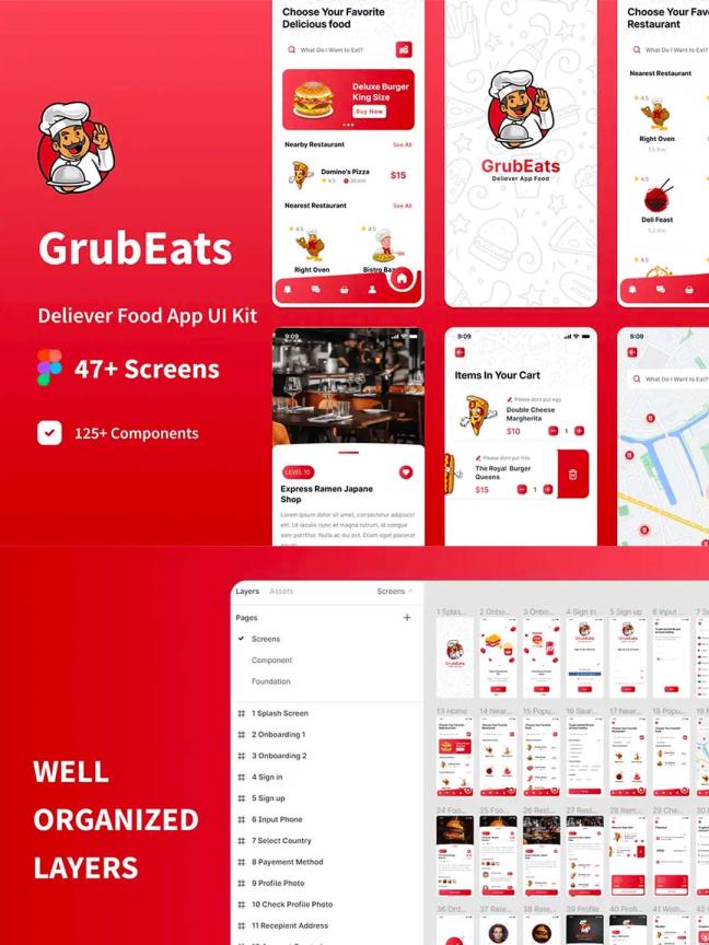 个性化设计在线送餐、外卖点餐app ui资源素材figma源文件