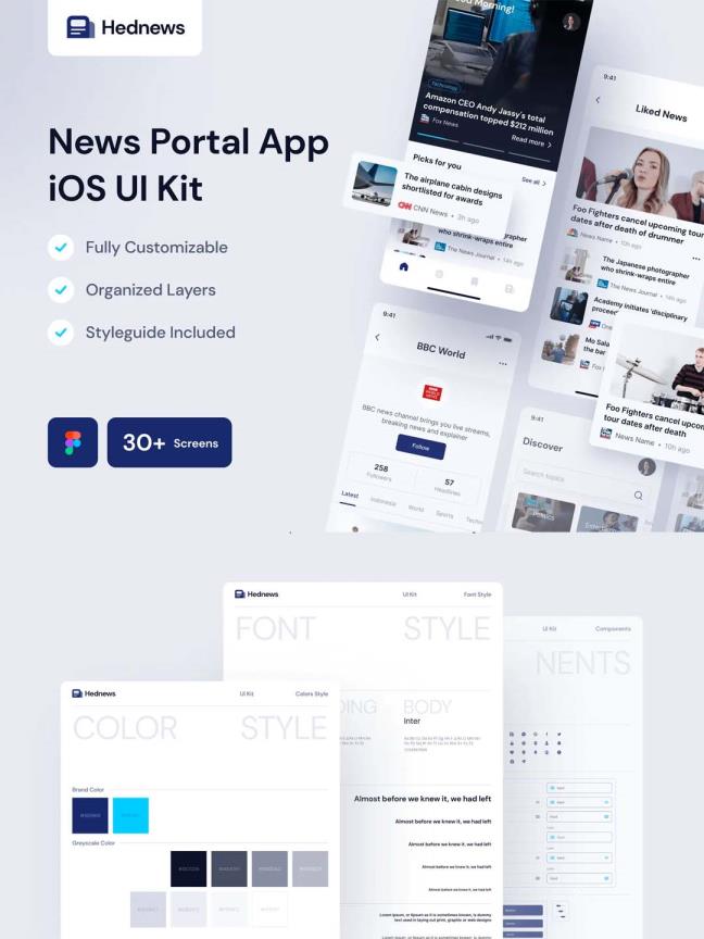 新闻门户App、资讯App应用程序iOS UI套件、UI资源素材figma源文件