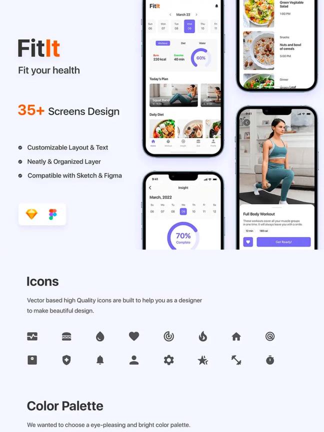 健身app、健康饮食提醒应用UI素材、UI资源figma、sketch源文件下载