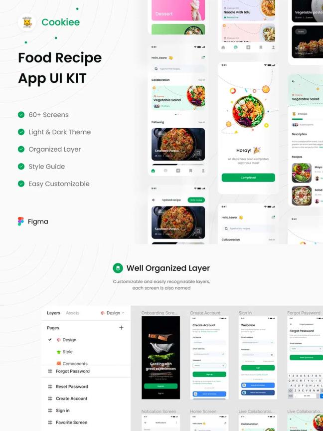 双色美食食谱APP、美食攻略AP、美食社区APP ui资源素材figma源文件下载