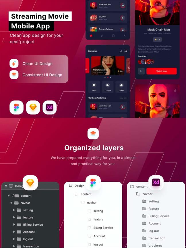 电影流媒体App界面设计模板，视频类产品UI界面资源素材FIG,SKETCH,XD