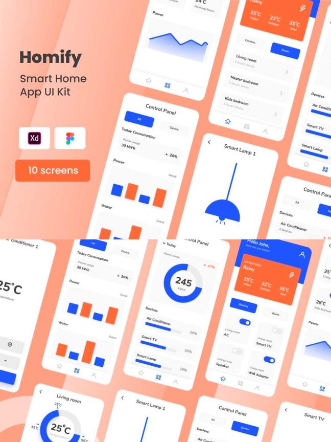 新版小清新风格智能家居、智慧家庭APP UI界面设计资源figma、xd原文件