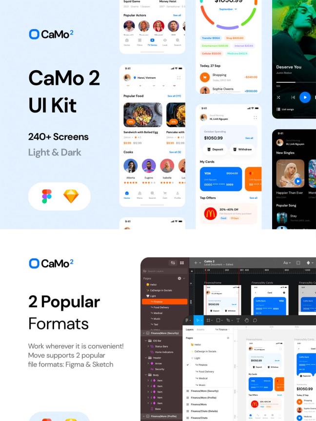 高端多用途app UI设计套件包含社交app、金融app、短视频app、电影app等sketch、fligma源文件