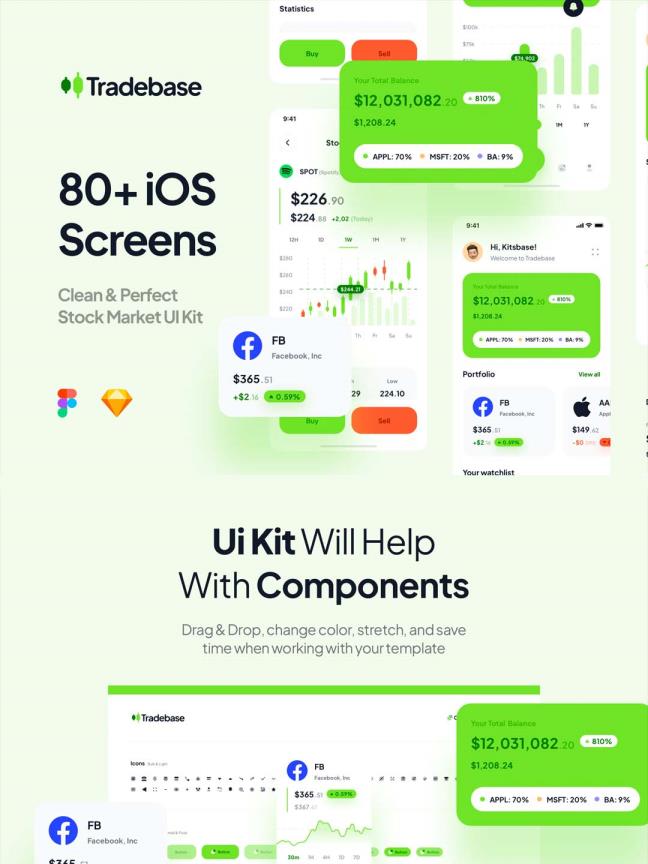 股票/证券APP应用 UI 套件sketch,fig源文件金融股票类UI资源