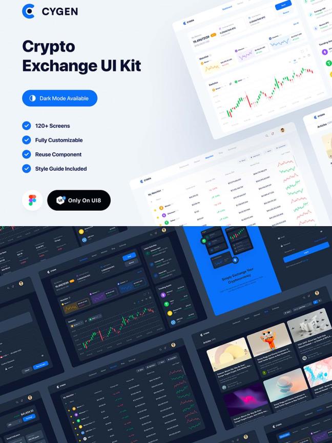 B端金融后台dashboard仪表盘加密货币后台管理区块链技术UI资源素材figma源文件
