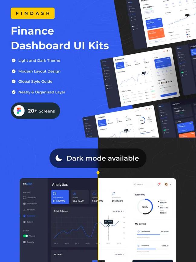 金融、财务相关产品B端产品UI界面设计套装，B端UI资源素材figma源文件