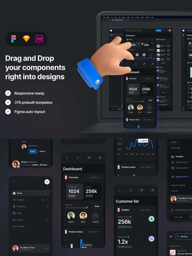 高级B端UI设计资源套件,简约仪后台表盘dashboard UI设计套件fig,sketch,xd源文件