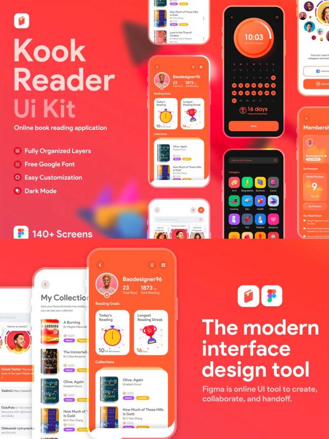 在线阅读电子书应用UI资源,电子阅读app UI界面设计figma源文件