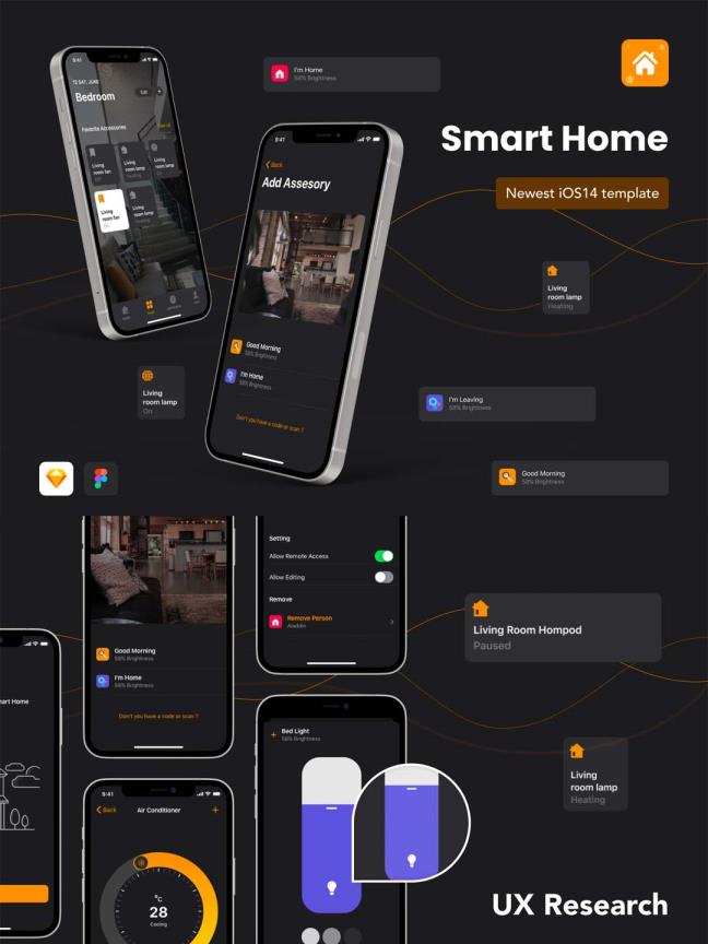 一套暗色风智能家居app UI设计应用UI kit 套装sketch/fig源文件