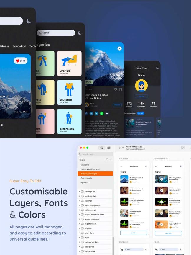 轻量的新闻阅读与内容发布个人自媒体应用app UI界面设计sketch源文件
