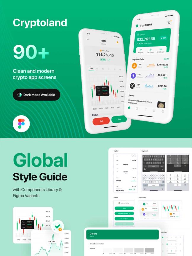 好看的金融股票app UI源文件，金融app UI素材源文件，加密市场app UI资源 sketch,fig,xd源文件