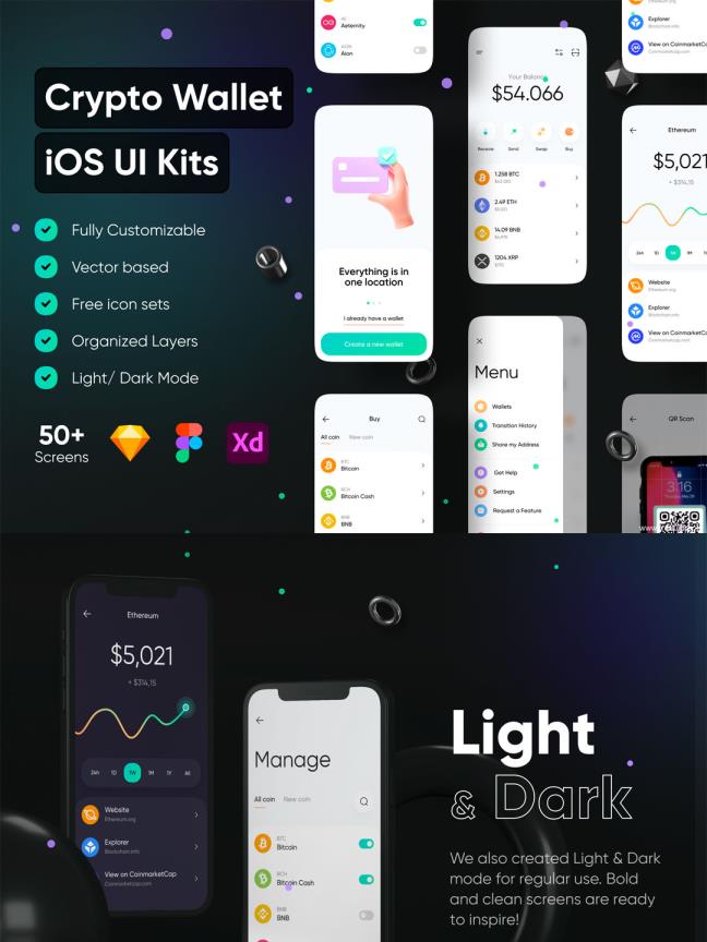 50页加密钱包应用app ui素材sketch，xd，figma