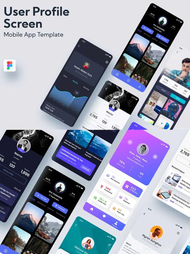 一组个人主页UI界面源文件下载，用户中心个人资料页ui kit组件下载，figma原文件