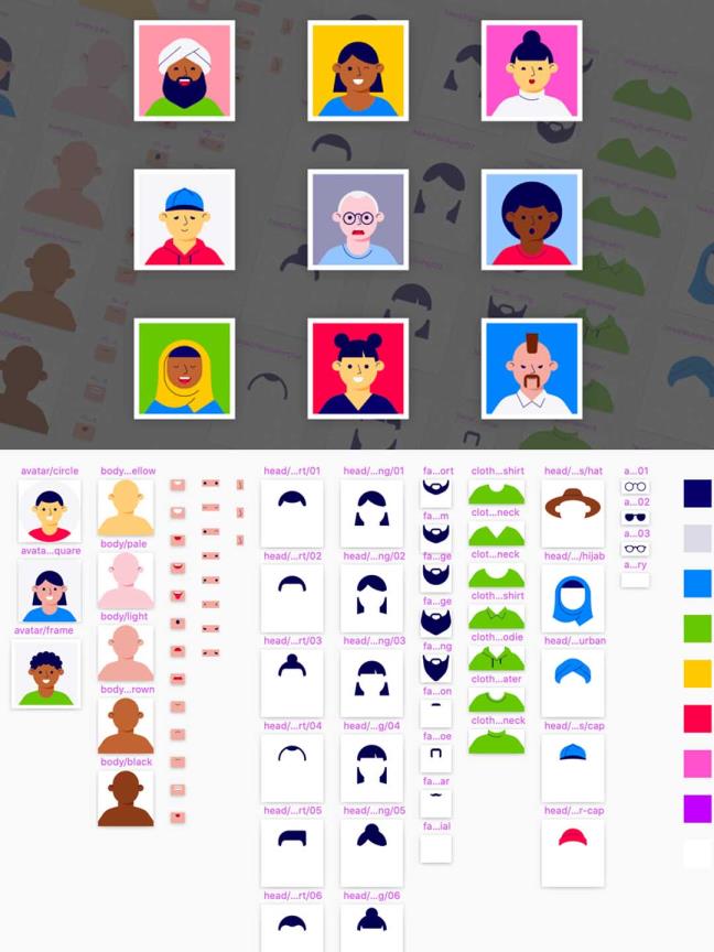 插画组件库、插画组件库系统 、人物插画sketch源文件下载