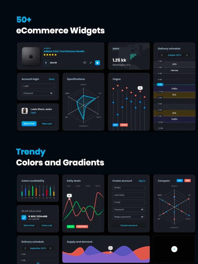 75+酷炫暗色卡片UI组件大全下载，支持网页web于移动UI的各种feed卡片UI设计模板源文件