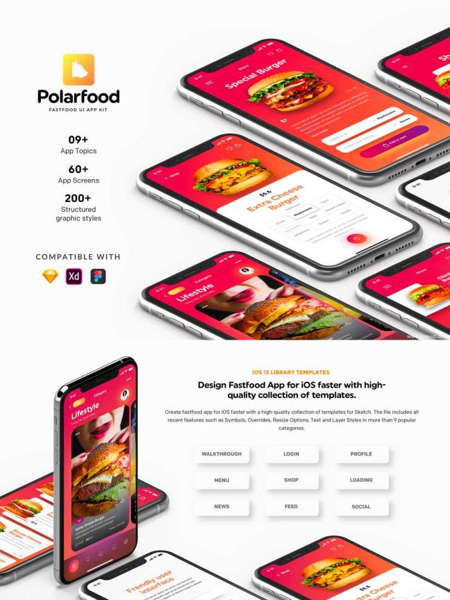 60页美食快餐，汉堡，麦当劳，肯德基点餐app UI素材sketch，xd，figma源文件
