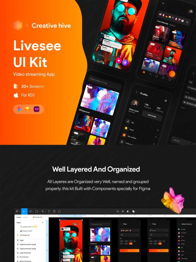 20页直播视频流应用UI工具包sketch，xd，figma格式