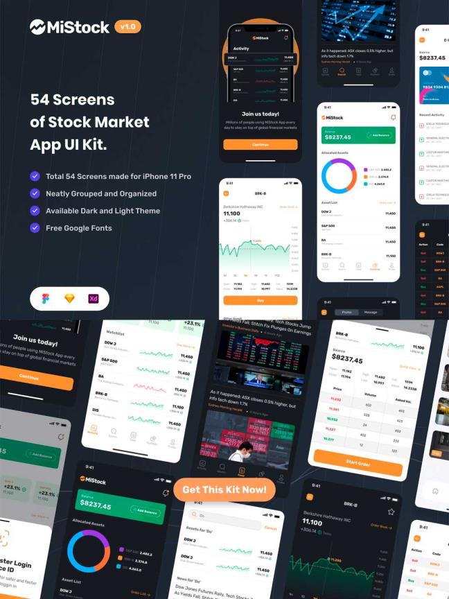54页股票金融app ui资源sketch，xd，figma源文件