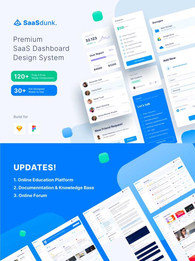 30页响应式设计高级SaaS仪表板设计系统sketch,fig源文件