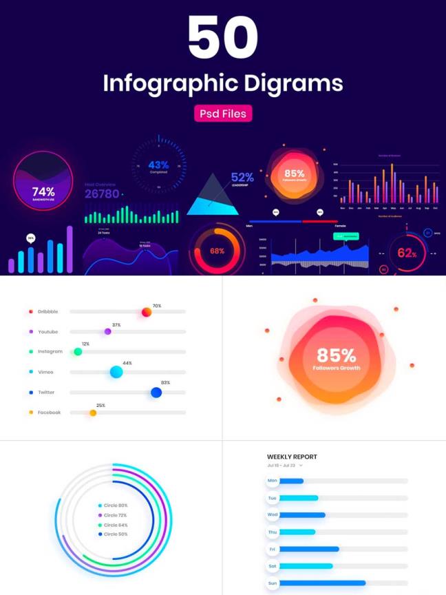50个大屏数据可视化图标psd源文件，大屏可视化图标资源下载
