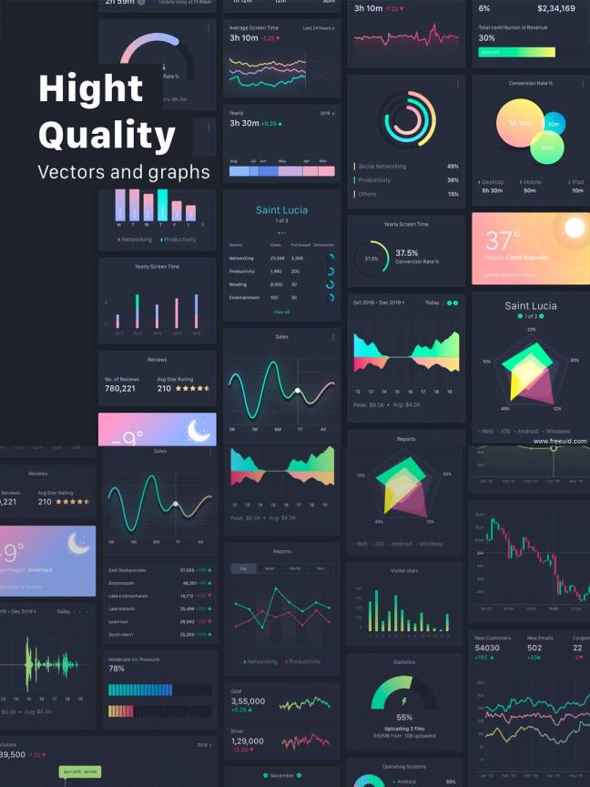 数据可视化，B端数据可视化后台管理类UI源文件，黑白双色，sketch源文件