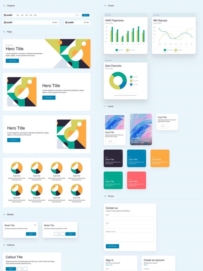 设计师提效必备 UI Kit sketch源文件下载