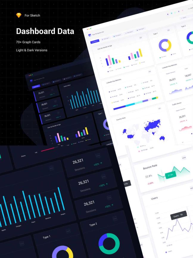 区块链数据，B端数据可视化后台dashboard UI资源sketch源文件下载