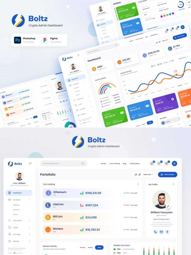区块链B端UI资源下载，区块链加密货币UI源文件 FIG,PSD源文件下载