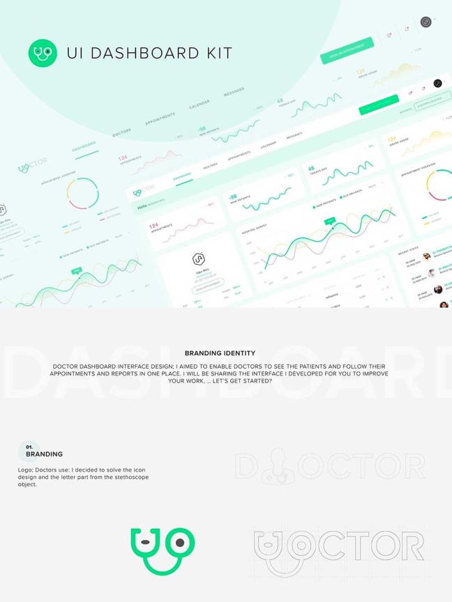 整套医疗后台UI源文件下载，医疗医院后台dashboard UI素材下载，xd源文件UI资源下载