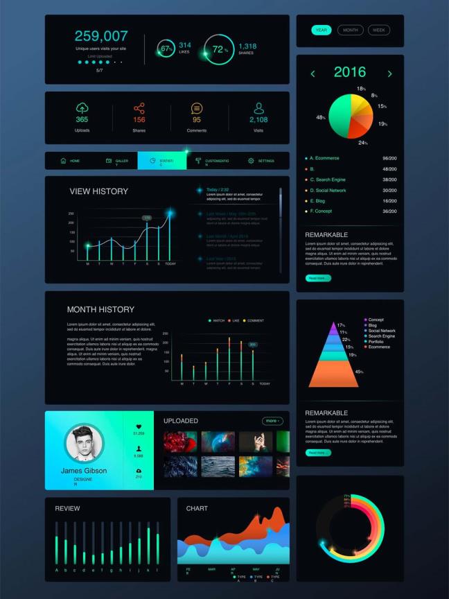 B端暗色系后台系统pc端界面、个人主页sketch源文件下载
