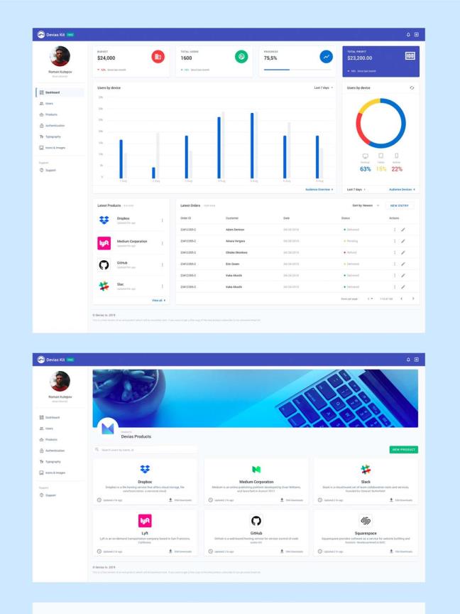 网站个人信息界面、网站后台用户信息界面sketch源文件下载