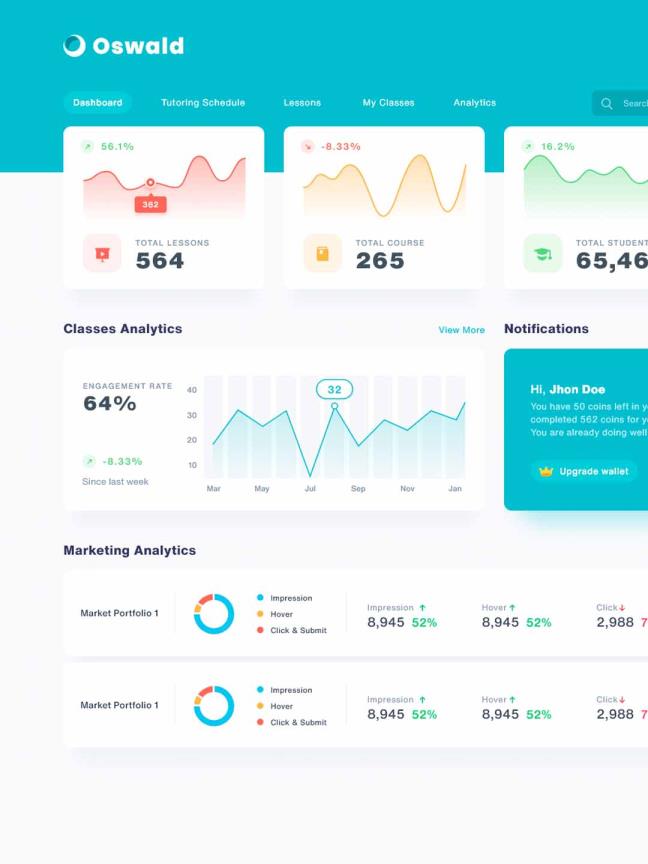 一套精品简洁风B端后台dashboard仪表盘UI源文件，管理后台XD素材下载