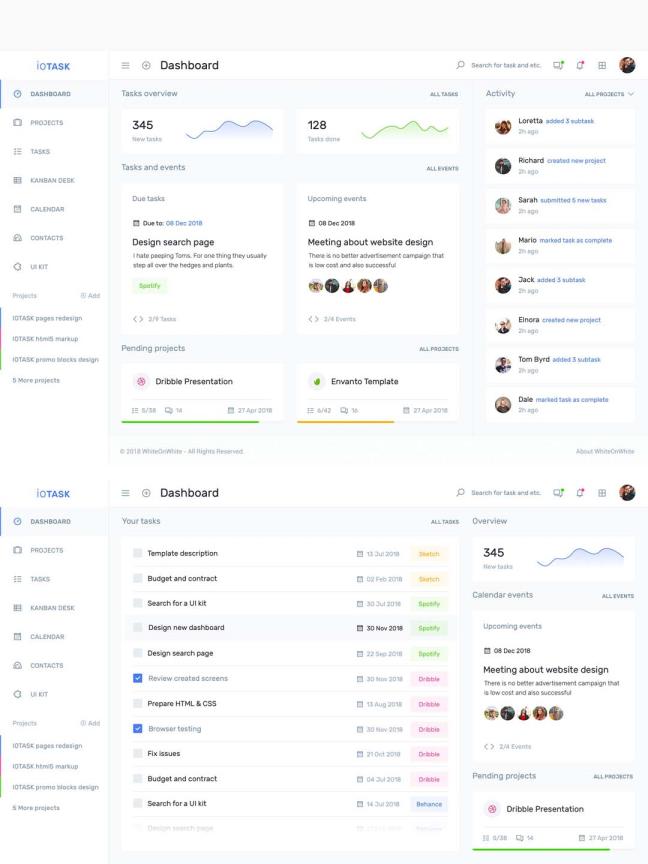 B端IOTASK 仪表板界面sketch源文件下载