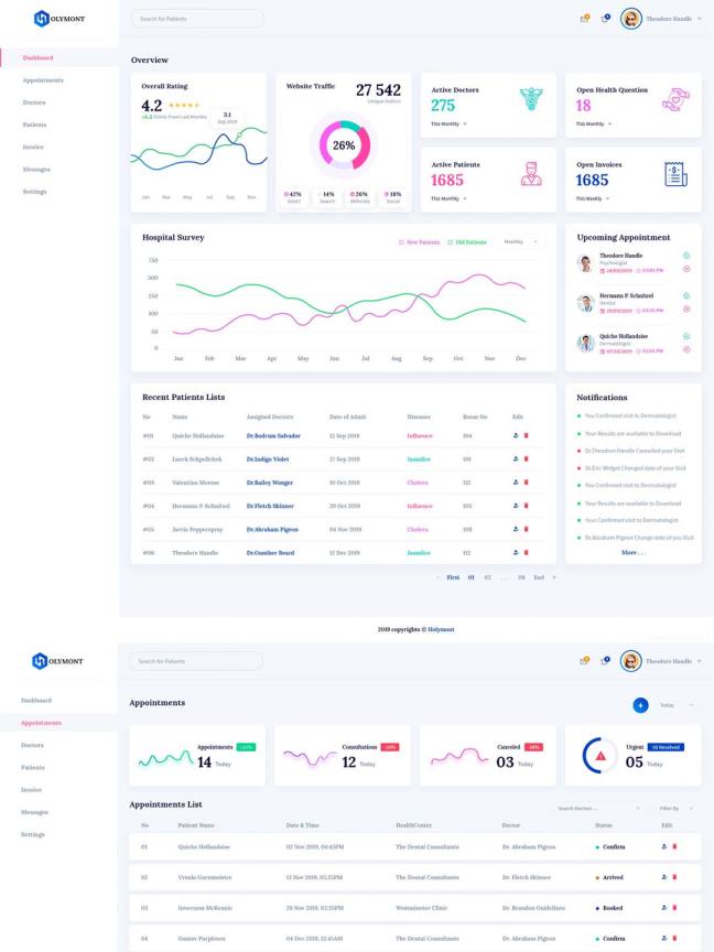 B端简洁大气的后台dashboard仪表盘UI源文件下载，精美后台sketch素材下载
