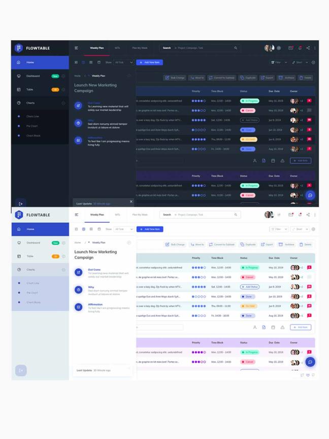 toB应用后台dashboard UI kit，表单后台dashboard UI源文件，xd源文件下载