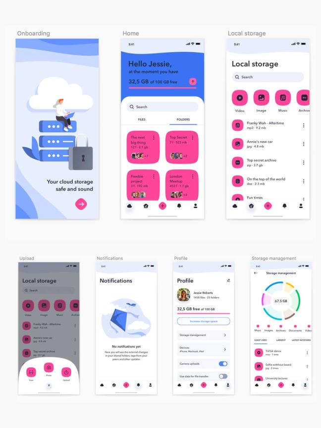 云存储应用程序。此sketch资源包含用于登陆、主页、本地存储和目录