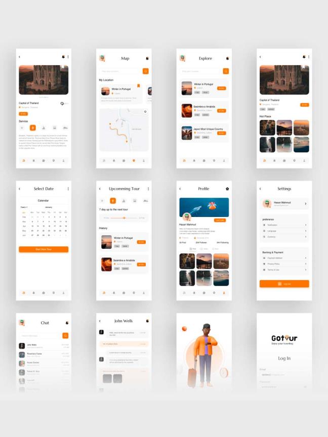 旅游应用app,sketch资源