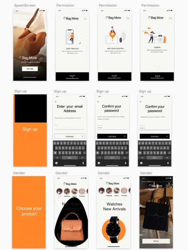 一整套页面齐全的手表，包等电商app，sketch呀源文件