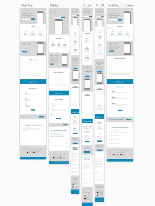 响应式 UI Sketch 工具包资源，旨在成为具有 200 多个随时可用的组件的基本网站模板。
