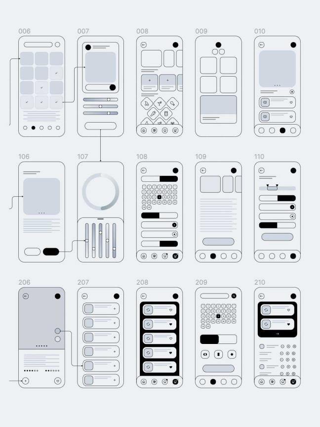 一款精致漂亮的原型图，线框图figma源文件