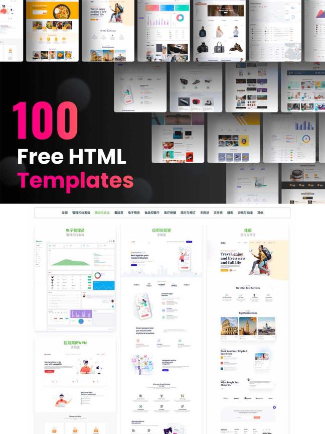 100个响应式前端html页面，包含后台管理，企业，电商，食品，旅游，摄影游戏等行业