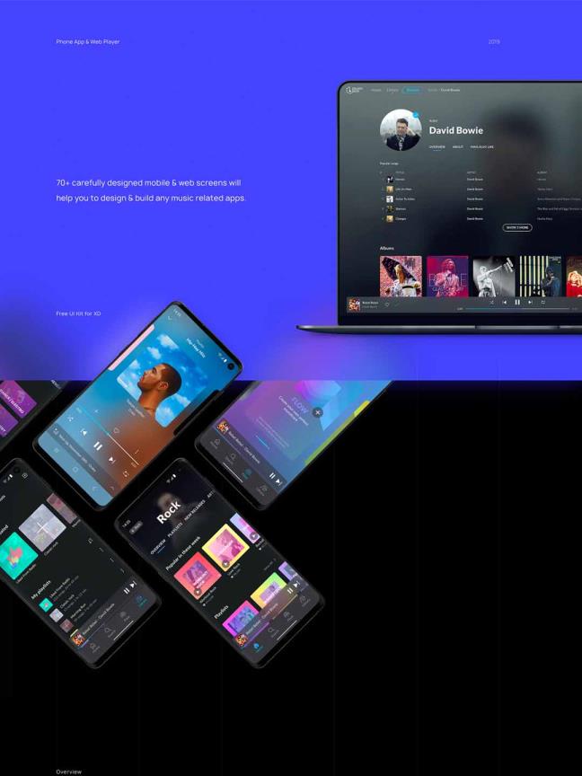 适用于 Adob​​e XD 的优雅干净的音乐App设计。70 多个屏幕将帮助您设计和构建任何与音乐相关的应用程序