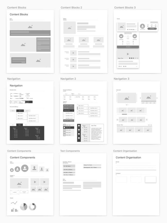 网站设计线框图组件素材sketch源文件