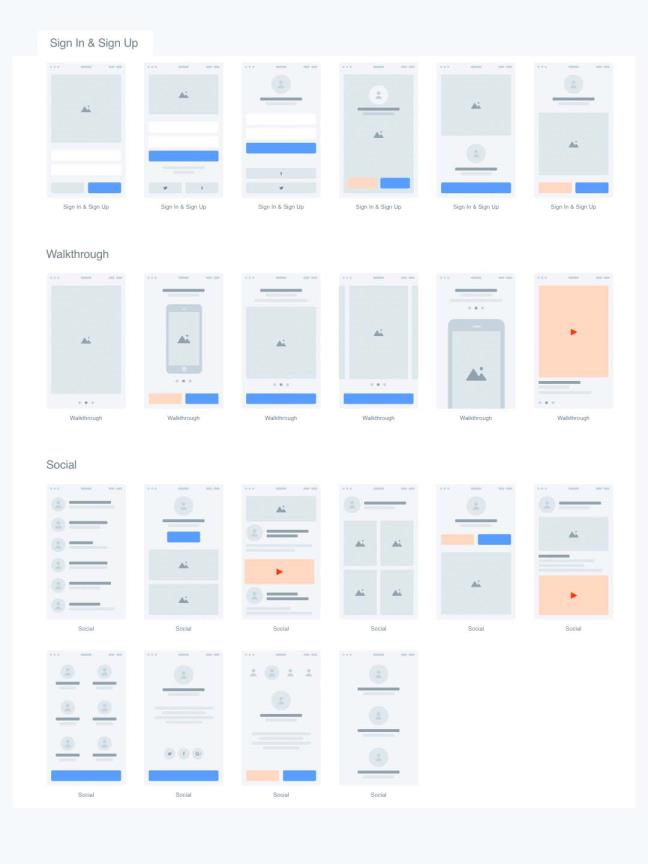 100页线框，低保真App原型图Figma、Sketch格式