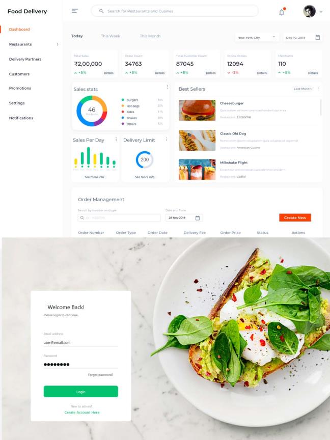 高端精品外卖管理类后台UI源文件下载，美食外卖后台管理 UI sketch源文件下载