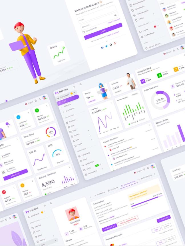 功能丰富的材料设计系统,包含五个应用程序，三个仪表盘，100多个页面figma源文件