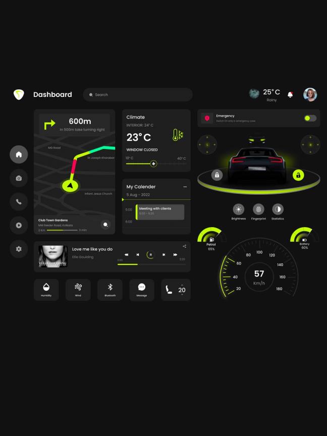 汽车车载HMI中控仪表盘UI设计、UI资源素材figma源文件